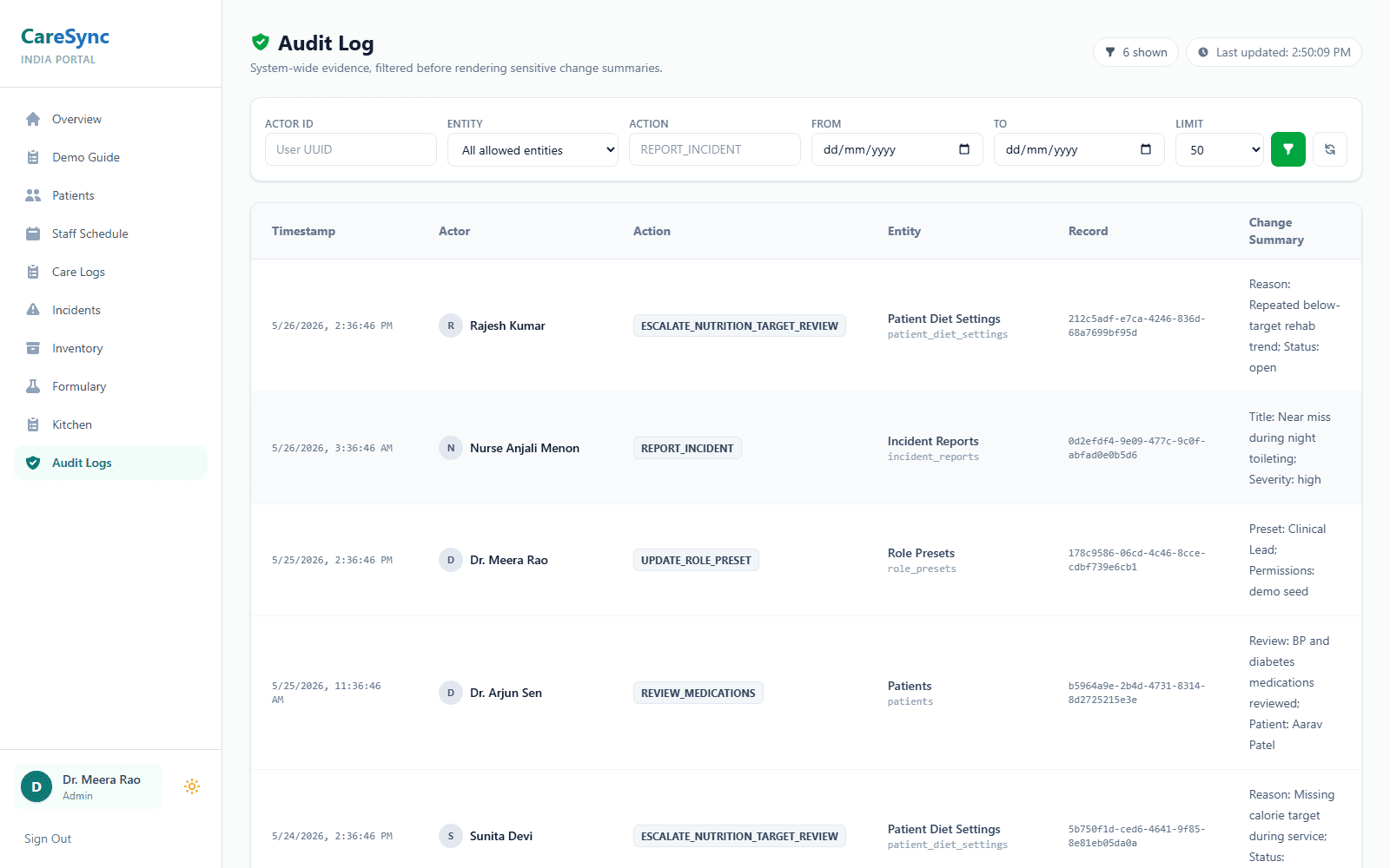 CareSync audit trail