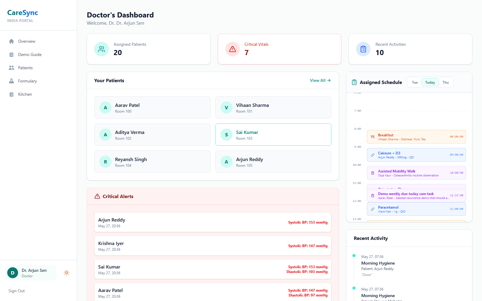 CareSync doctor dashboard