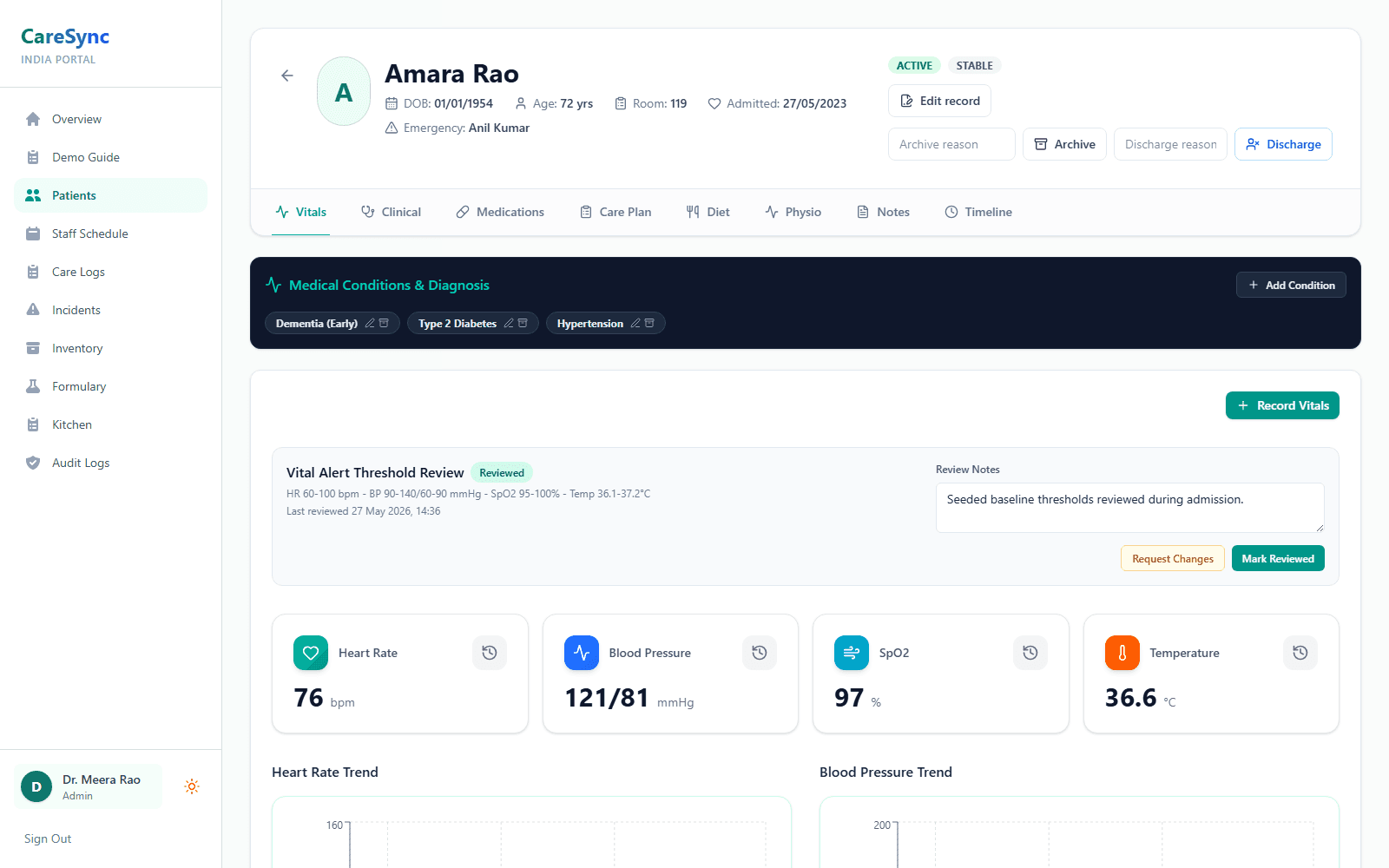 CareSync patient record