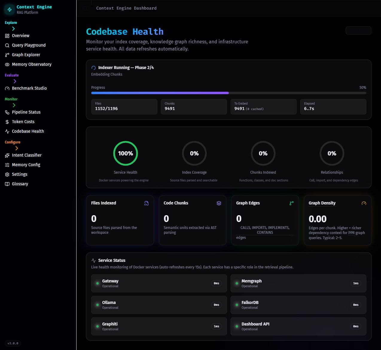 Context Engine live service health and indexing progress