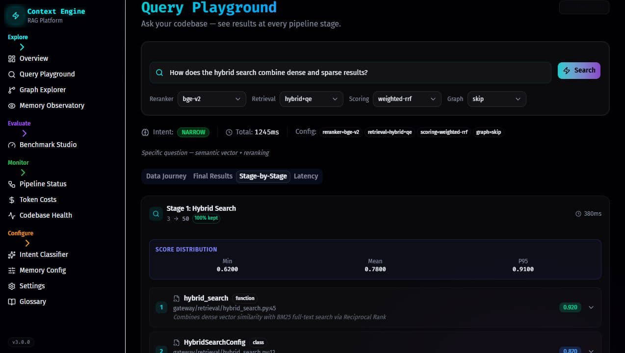 Context Engine stage-by-stage retrieval diagnostics