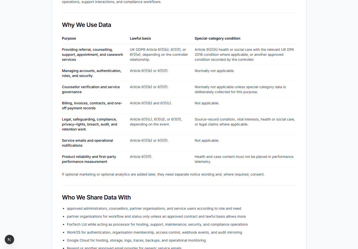 Mindful Message lawful basis and special category data mapping