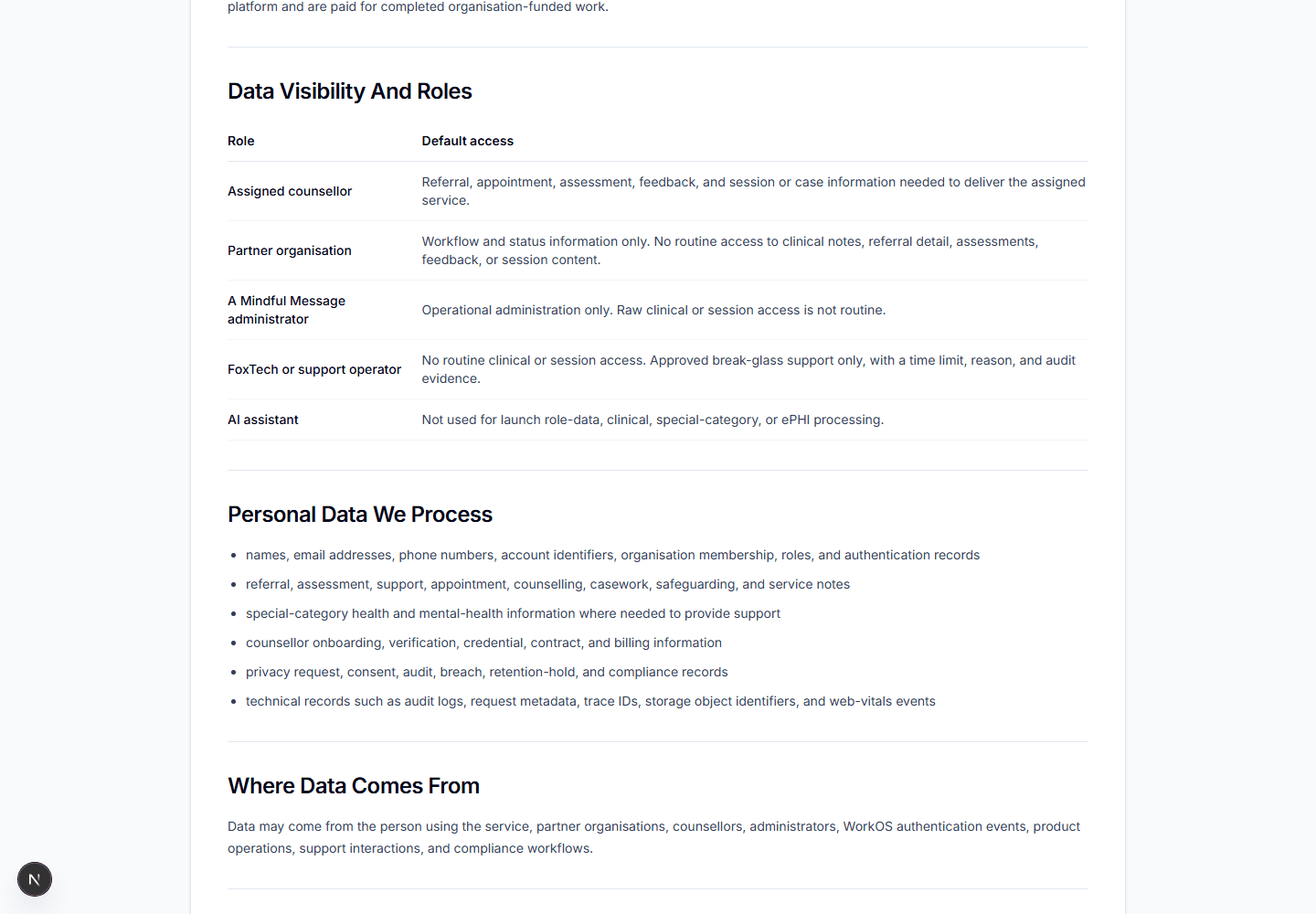 Mindful Message privacy notice role access and personal data boundaries
