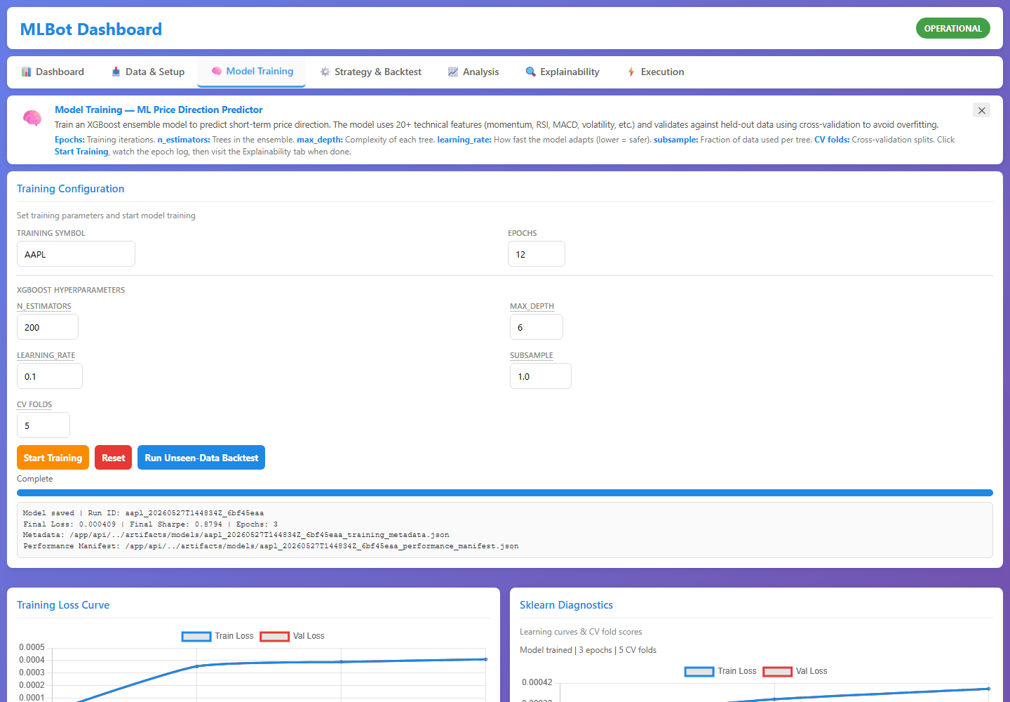 MLBot model training workflow