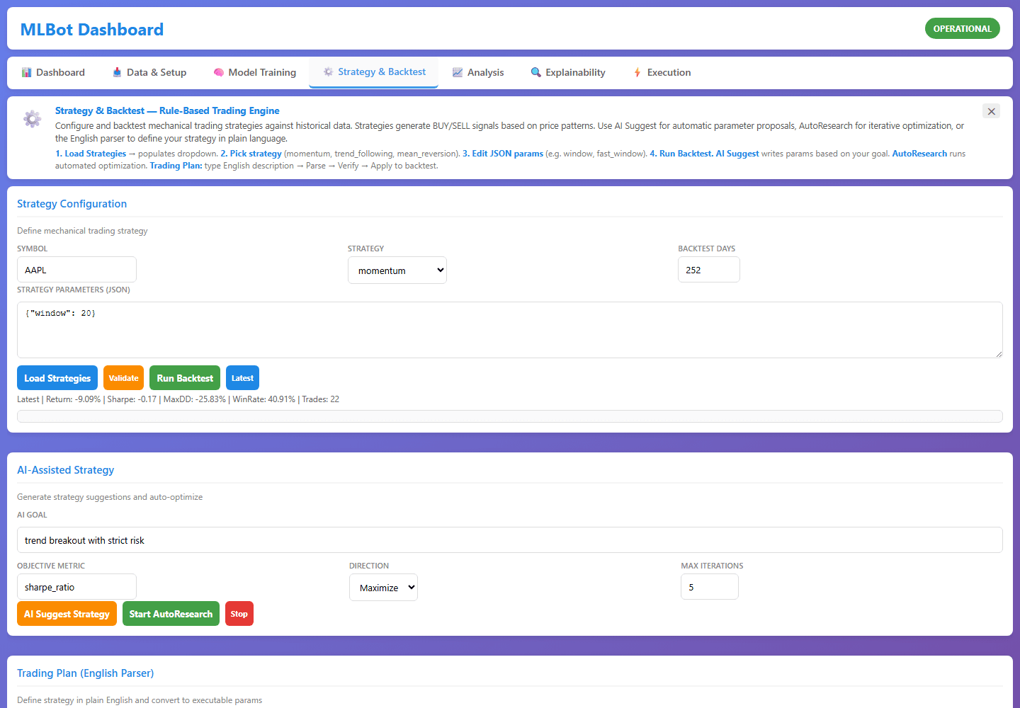 MLBot strategy backtest