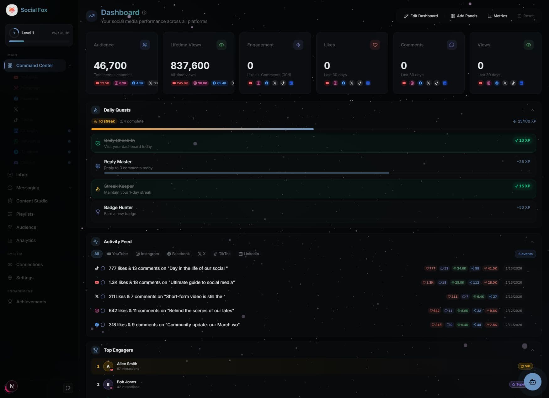 SocialFox dashboard with populated social operations data
