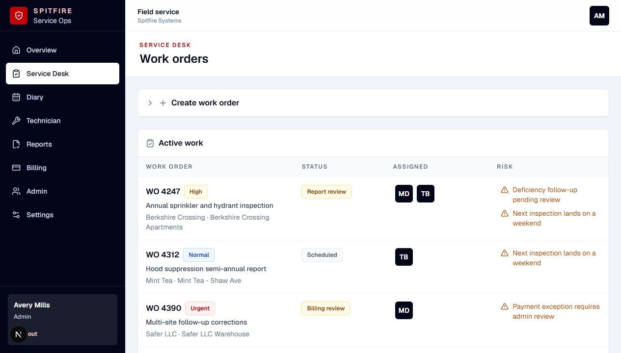 Spitfire Systems service desk with populated work orders and status signals
